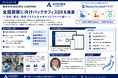 マネーフォワードでバックオフィスDX化