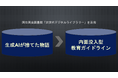 DRC総研、国立国会図書館次世代デジタルライブラリーを活用し、生成AIが捨てた物語を再構築する「内面没入型教育ガイドライン」の策定に着手