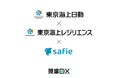 セーフィー、東京海上日動が提供する太陽光発電事業者向けサービスに採用