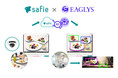 セーフィー、飲食店の省人化に向けEAGLYSとAI画像解析サービスの共同開発開始