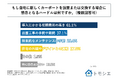 戸建て居住者の6割以上が、自宅の駐車スペースに新しくカーポートを設置または交換する場合に懸念となるハードルは「初期費用」と回答！GCエナジー株式会社が「気象災害と駐車環境に関する意識調査」を実施！
