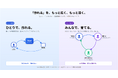 Synlaiと米CueWorker Inc.、AI開発スタックでの戦略的業務提携を締結