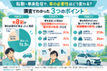 【転勤・単身赴任経験者に調査】車の必要性を感じた方は約8割！「いつまで乗る？」が悩みどころ。赴任期間に合わせた「車の持ち方」とは
