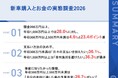 新車購入時の頭金、年収1,000万円以上の約3割が「200万円以上」年収300万円〜500万円未満とは23.4ポイントの差