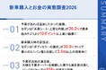 セダン購入者の36.2%が「上質な内装」を熱望、全カテゴリの中で突出して高い割合に