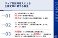 ジョブ型採用導入により、8割以上の人事・採用担当者が「応募者の質向上」や「定着率改善」を実感!採用活動において「候補者との期待値のミスマッチ減少」の効果あり