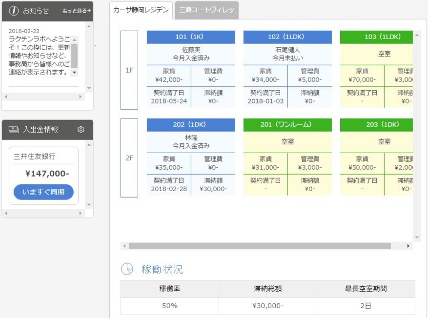 マネーフォワードと業務提携決定 さらに 楽ちん クラウド 型賃貸不動産管理システム ラクチンラボ バージョンアップのお知らせ 加和太建設株式会社のプレスリリース