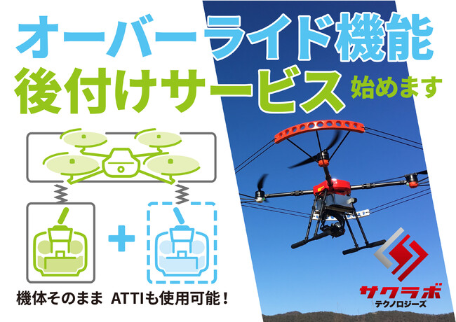 ATTI対応オーバーライド対応の両立