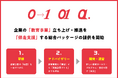 企業の教育事業立ち上げ・推進を伴走支援する総合パッケージの提供を開始（株式会社a.school / エイスクール）
