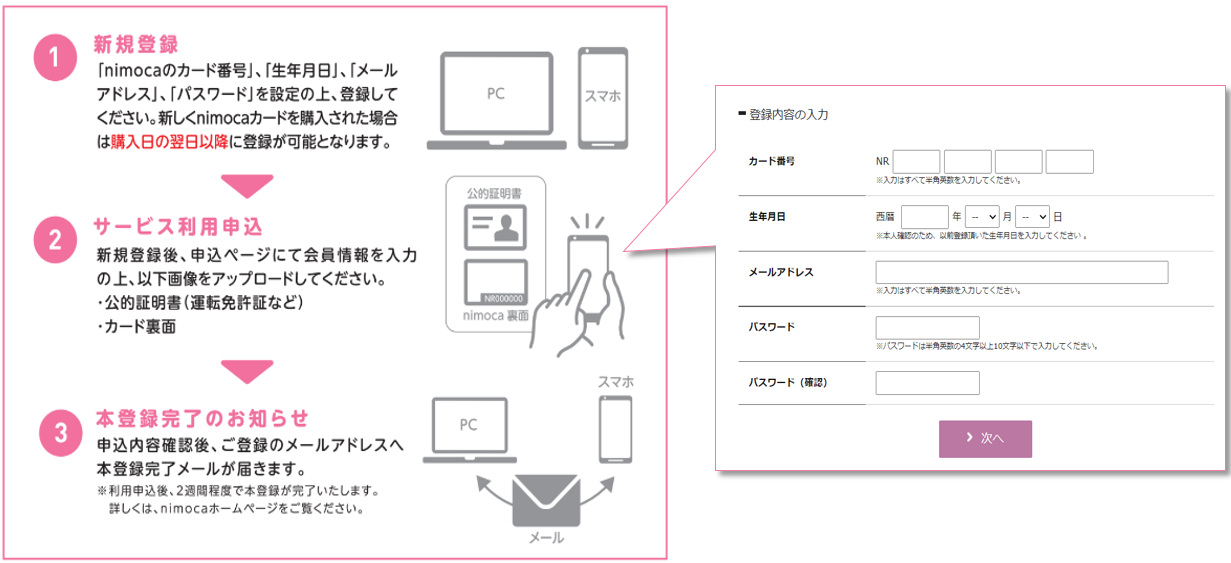 交通系ICカード「nimoca」は、おかげさまで15周年！｜にしてつ