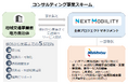 ネクスト・モビリティ×西鉄　交通コンサルティング事業に取り組みます！