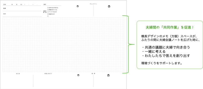 夫婦で未来をデザインする「夫婦会議ノート」好評につき初版完売！8/6 
