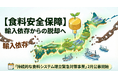 農水省、国産原材料シフトに50億円支援｜2月公募開始、産地連携が採択の鍵