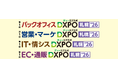 業務効率化・売上アップ・システム開発・DX推進のための展示会 新たに 2026年7月 札幌 開催決定!出展申込受付開始!