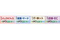 DXPO東京'25【夏】業務効率化・売上アップ・システム開発・DX推進のための展示会!~過去最多の780社*が出展!~