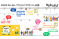 「SRHR for ALLアクション!〜SRHRをすべての人に〜」セプテンバーキャンペーン始動