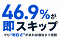 【Z世代のリアル調査】企業のショート動画、46.9％が「即スキップ」も“面白さ”があれば最後まで