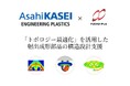 府中プラ、旭化成と連携し、トポロジー最適化を活用した射出成形部品の構造設計支援サービスを開始