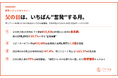 父の日は母の日より"奮発"する月──平均ギフト単価¥10,426で年間最高額、楽天市場117,033人データを分析