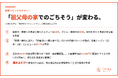 お盆帰省の手土産は「温めるだけのごちそう」へ｜ごちそう本舗、購入者レビュー1,496件から三世代食卓のトレンドを発表