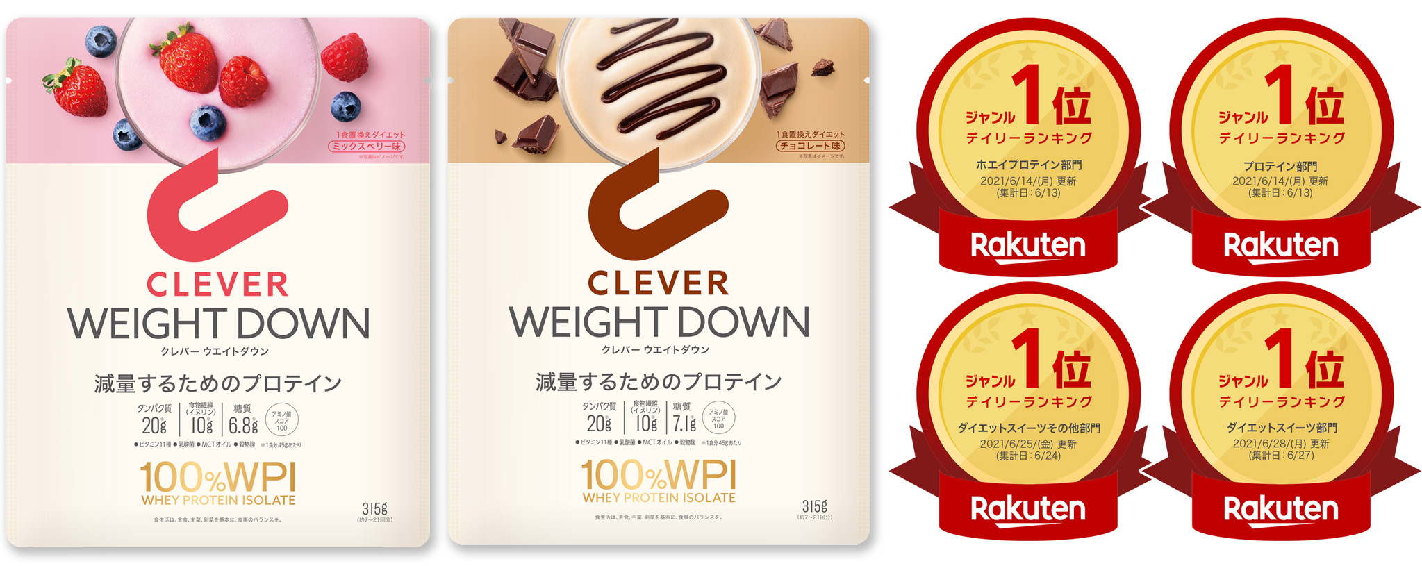 業界最高品質！100%WPIプロテイン「CLEVER(クレバー)」販売