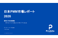 プロデリア・パートナーズ、国内初のPMM実態調査「日本PMM市場レポート2026」を無料公開
