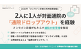 【オンライン診療 実態調査】2人に1人が対面通院の「ドロップアウト（通院の中断）」を経験。受診経験者の8割が支持する「オンライン診療」とは