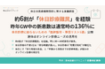 【2026年ゴールデンウィーク直前調査】約6割の人が「休日診療難民」を経験、休日診療の“時間的制約”が顕在化　連休は「オンライン診療」の活用を