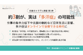 【初夏のトラブル調査 第1弾】約3割が、実は「多汗症」の可能性。仕事の集中力低下や衣服の制約など日常生活に影響。多汗症はオンラインで治療できる時代に※1