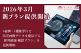高度医療・AI投資の“空白領域”に対応、医用画像を少量・迅速に提供する「医用画像 確認プラン」を開始