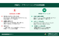 行政書士法改正により専業領域へ。「省エネ法・温対法」の電子届出（EEGS）適正代行サービスを開始