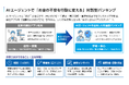 みずほ銀行、対話型AIアシスタント「あおまるバンク」を2026年9月(予定)より提供開始