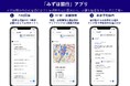 ChatGPT内で利用可能な「みずほ銀行」アプリを提供開始
