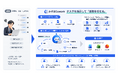 生成AIとの「対話」からAIに「業務を任せる」働き方へ－自律型AIエージェント基盤「みずほCowork」を開発し、業務適用に向けたPoCを開始