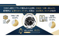 【200人調査】ブランド腕時計の売却時、付属品「完備」は64.0%　修理歴は「正規であり」57.0%、状態は「ほぼ新品」40.5%が最多