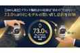 【200人調査】ブランド腕時計の売却は“終わり”ではない？ 73.0%が同じモデルの買い直し意向を経験