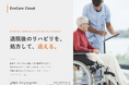 退院後のリハビリを「処方」し、「追跡」する。医療機関向けデジタルリハビリプラットフォーム「EvoCare Cloud」 日独の臨床データが示す高い継続率と治療効果。研究・実証用途には無償プランも提供