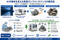 マコー、半導体製造装置の真空ポンプ洗浄をウェットブラストで自動化