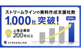 株式会社ストリームライン、資料作成支援社数が累計1,000社を突破!