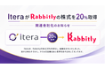 株式会社Itera、開発パートナーの株式会社Rabbitlyの株式20%を取得し、関連会社化