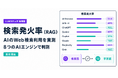 「LLMOチェキ」、AIがWeb検索を使ったかを実測する「検索発火率」を8エンジンで提供開始