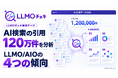AI検索の回答に企業名が出るかは「自社サイトが根拠に使われるか」で約7倍の差　AIの引用120万件を分析【LLMOチェキ調べ】