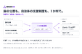 Jグランツ掲載の国の公募と、1,209自治体の支援制度を1か所で検索。政策DB（SEISAKU DB）が「補助金・助成金ハブ」を公開