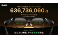 RokidスマートAIグラス、応援購入サービス「Makuake」にて6億3673万円を突破し、歴代応援購入金額1位を記録。国内スマートグラス領域で最大級規模に。