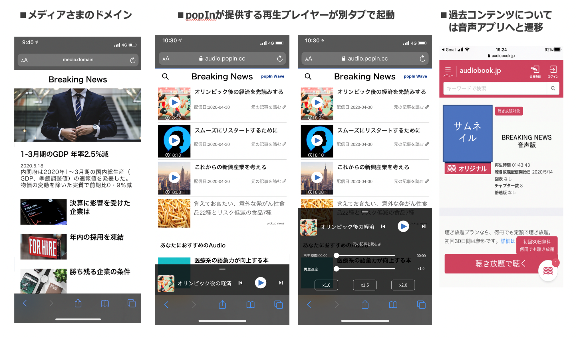 popIn、メディアの音声コンテンツに対して収益を還元する音声プログラム「popIn Wave」を提供開始