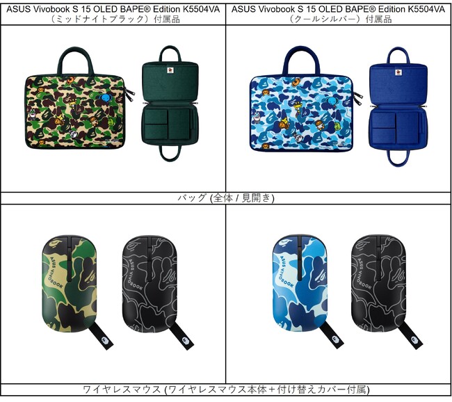 世界的ファッションブランド「A BATHING APE(R)」とのコラボレーション