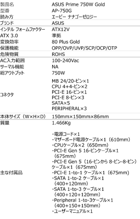 AP-750G