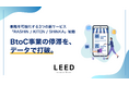 BtoC事業の成長戦略を可視化する「RASHIN」始動。BtoC事業の“停滞”をデータで打破。株式会社LEEDが分析・獲得・LTVを体系化した3つの新サービスをリリース。