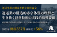 運送事業の倒産を防ぐ経営論文を無料公開（株式会社グリーンベル）