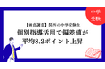 【独自調査】関西の中学受験生、個別指導活用で偏差値が平均8.2ポイント上昇｜個別の会 在籍生50名を対象とした調査結果